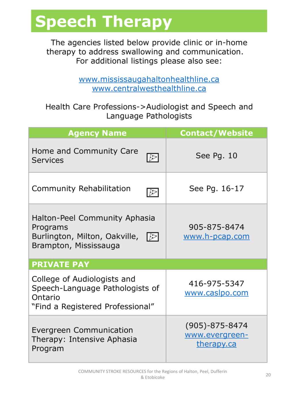 Community Resource Book | WestGTAStrokeNetwork