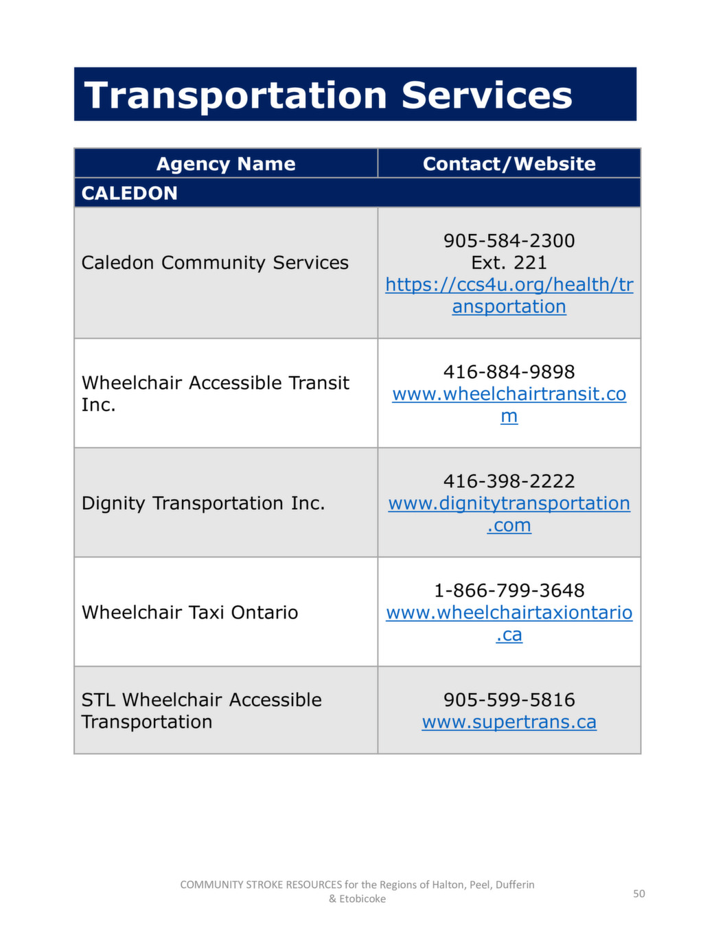 Community Resource Book | WestGTAStrokeNetwork