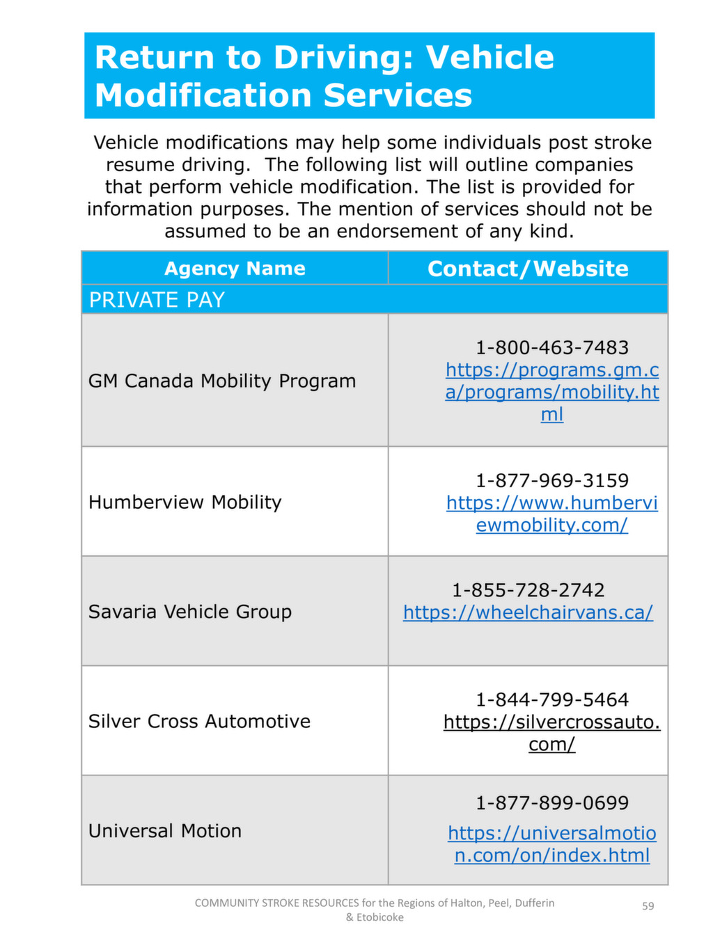 Community Resource Book | WestGTAStrokeNetwork